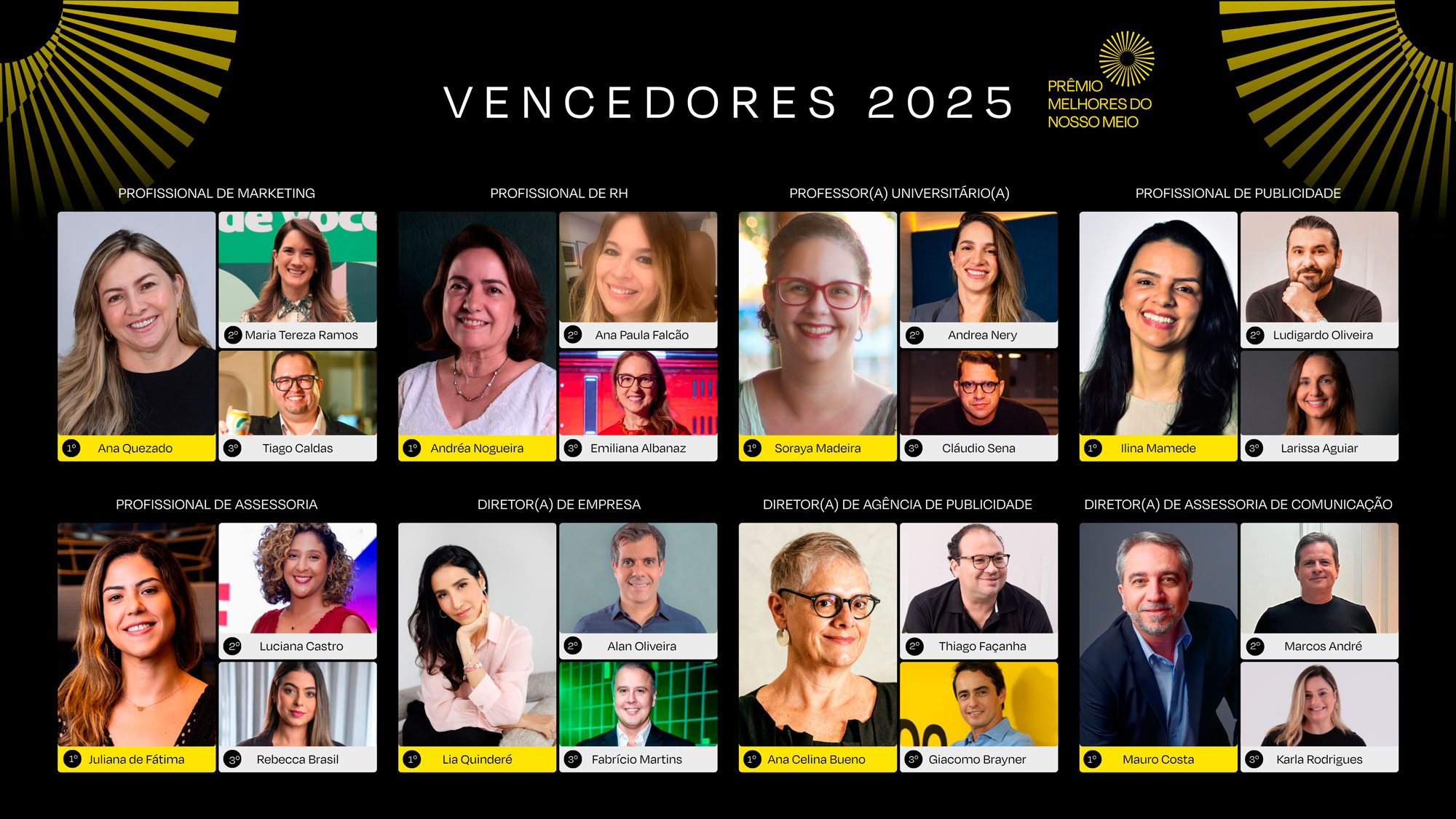 Vencedores