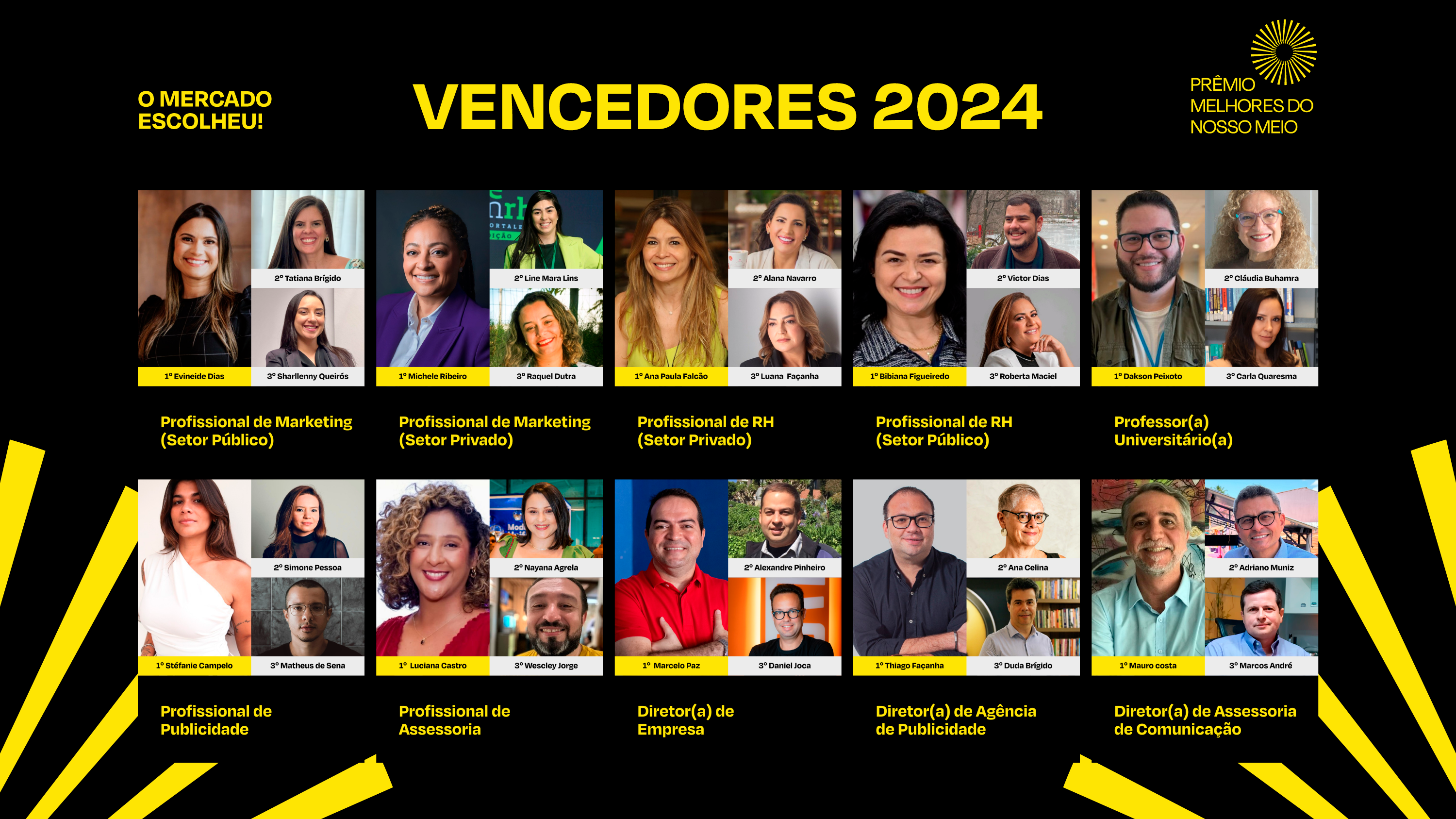 Vencedores Prêmio Nosso Meio