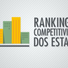 Ceará é primeiro colocado da Região Norte e Nordeste em ranking de competitividade