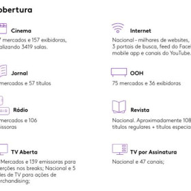 Investimentos publicitários movimentam mais de R$ 11 bilhões no primeiro trimestre de 2021