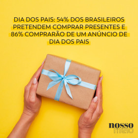 Dia dos Pais: 54% dos brasileiros pretendem comprar presentes e 86% comprarão de um anúncio de Dia dos Pais