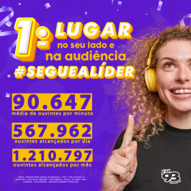 Pesquisa Ibope revela FM 93 como a rádio mais ouvida em Fortaleza entre junho e agosto