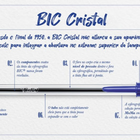 Dia da Caneta Esferográfica: Conheça um pouco da história da BIC Cristal, a caneta mais famosa do mundo