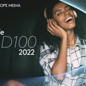 Inside Radio 2022 revela detalhes sobre consumo, preferências e atividade publicitária no Rádio