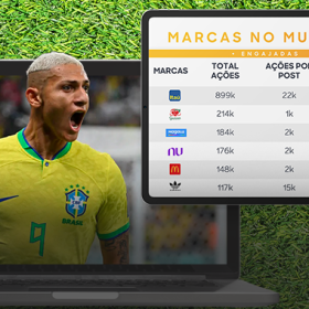 Richarlison e ações de marcas brilham nas redes sociais durante a Copa do Mundo