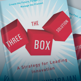 As três caixas da inovação
