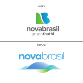 Celebrando o final de ano, Nova Brasil anuncia rebranding