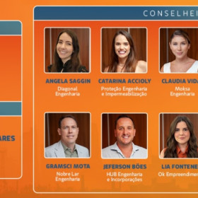Sinduscon Jovem anuncia nomes do seu novo conselho para o ano de 2025