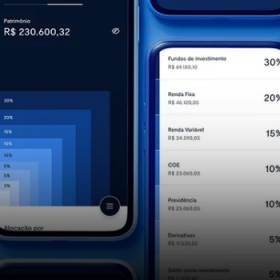 BTG: As duas metades