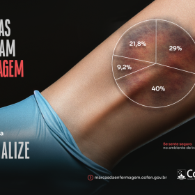 Klimt assina campanha nacional do Cofen contra a violência na enfermagem em parceria com a CBF